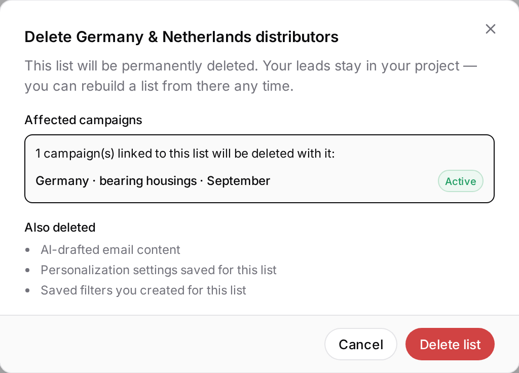 The delete list window: the linked campaign and what is deleted with it
