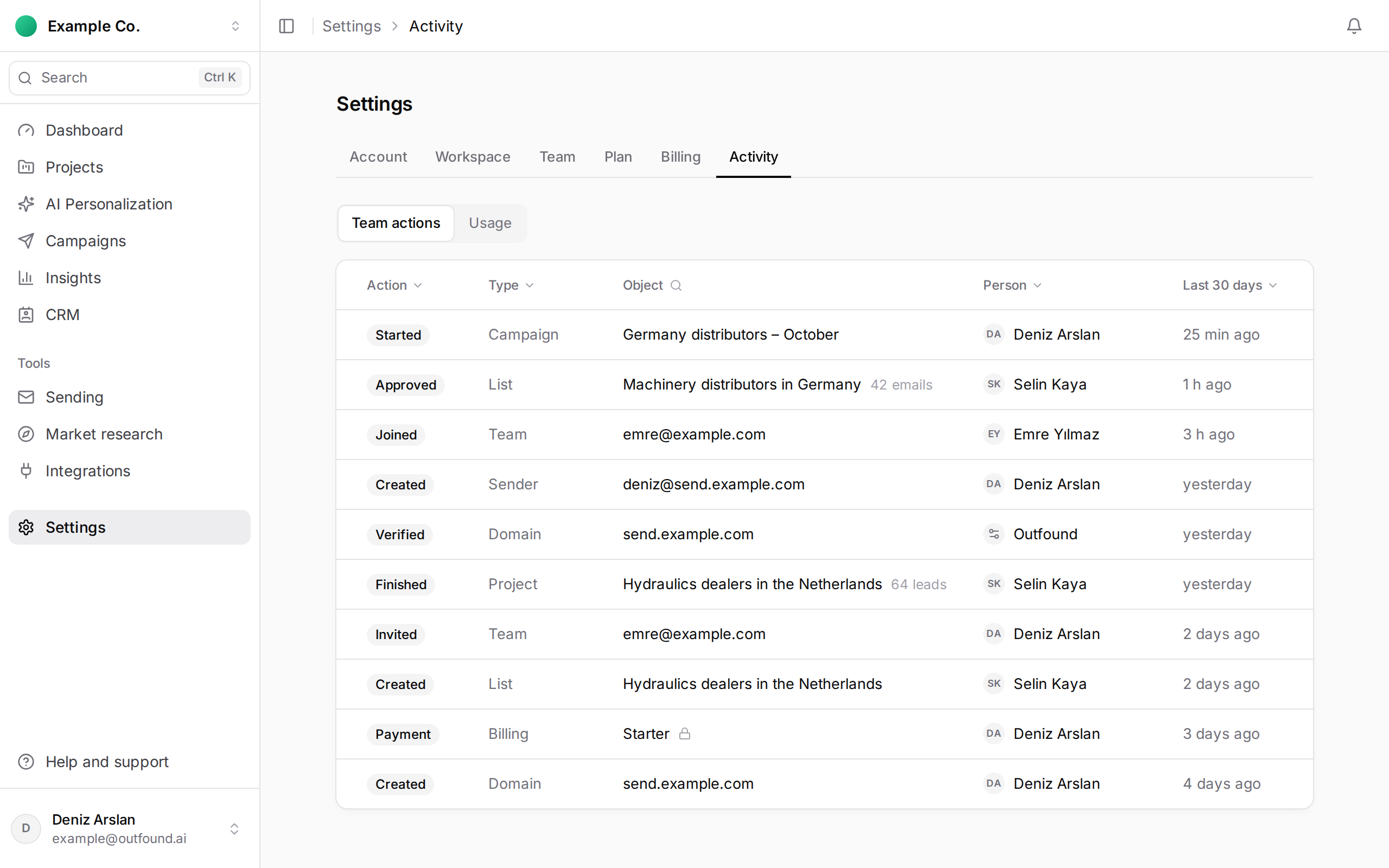 Settings › Activity › Team actions: rows for a campaign start, approved emails, a teammate joining and a verified domain